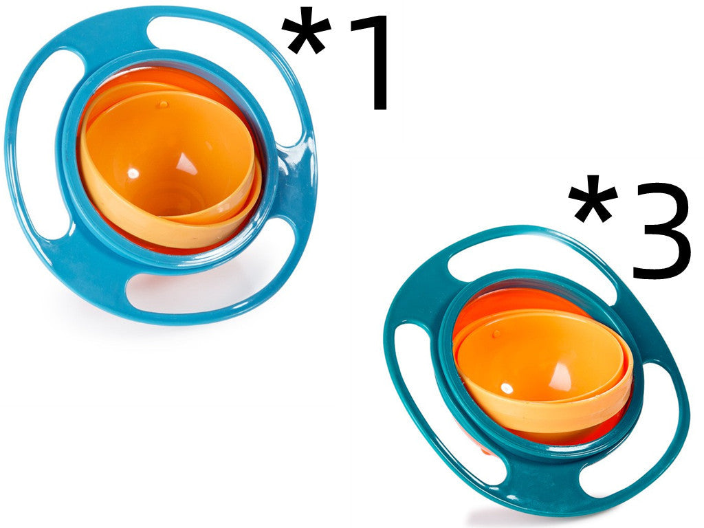 360° Rotating Spill-Proof Bowl